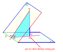 Bài toán về hai mặt phẳng vuông góc (ảnh 3)