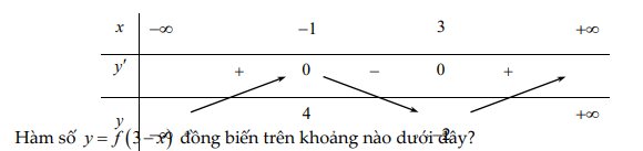 138 Bài toán chọn lọc tính đơn điệu của hàm hợp - có đáp án chi tiết (ảnh 6)