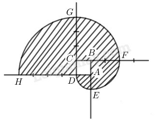 SBT Toán 9 Bài 10: Diện tích hình tròn, hình quạt tròn | Giải SBT Toán lớp 9 (ảnh 6)