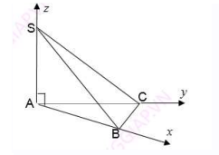 Ứng dụng phương pháp tọa độ để giải các bài toán hình học không gian (ảnh 7)