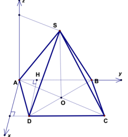 Ứng dụng phương pháp tọa độ để giải bài toán hình học không gian - bản 2 (ảnh 7)