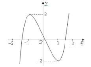Bài toán về tương giao của đồ thị hàm số (ảnh 8)