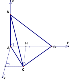 Ứng dụng phương pháp tọa độ để giải bài toán hình học không gian - bản 2 (ảnh 8)