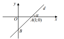 Chuyên đề phương pháp tọa độ trong mặt phẳng - Nguyễn Bá Hoàng (ảnh 8)