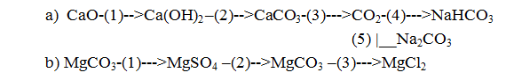 SBT Hóa học 9 Bài 29: Axit cacbonic và muối cacbonat | Giải SBT Hóa học lớp 9 (ảnh 1)