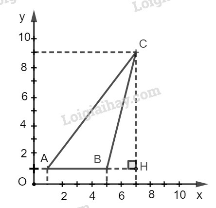 SBT Toán 9 Bài 2: Tỉ số lượng giác của góc nhọn | Giải SBT Toán lớp 9 (ảnh 9)