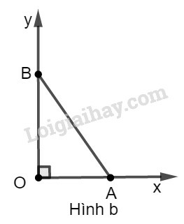 SBT Toán 9 Bài 2: Tỉ số lượng giác của góc nhọn | Giải SBT Toán lớp 9 (ảnh 6)