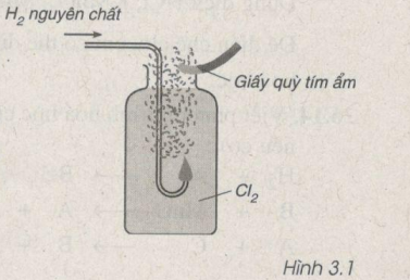 SBT Hóa học 9 Bài 26: Clo | Giải SBT Hóa học lớp 9 (ảnh 1)