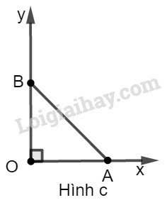SBT Toán 9 Bài 2: Tỉ số lượng giác của góc nhọn | Giải SBT Toán lớp 9 (ảnh 7)