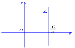 Tài liệu phương pháp tọa độ trong mặt phẳng (ảnh 3)