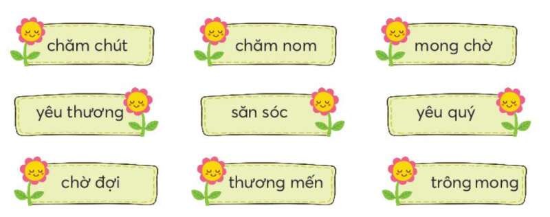 Luyện từ và câu trang 120, 121 Tiếng Việt lớp 3 Tập 1 | Chân trời sáng tạo (ảnh 2)
