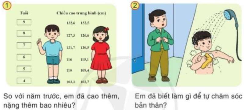 Nhớ lại buổi đầu đi học trang 18, 19, 20 Tiếng Việt lớp 3 Tập 1 | Cánh diều (ảnh 1)