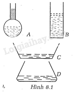 SBT Vật lí 8 Bài 8: Áp suất chất lỏng - Bình thông nhau | Giải SBT Vật lí lớp 8 (ảnh 1)