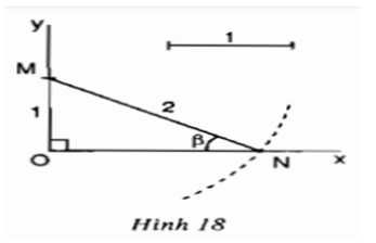 Giải Toán 9 Bài 2: Tỷ số lượng giác của góc nhọn  (ảnh 5)
