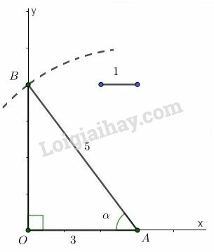 Giải Toán 9 Bài 2: Tỷ số lượng giác của góc nhọn  (ảnh 11)