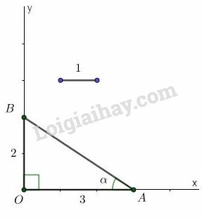 Giải Toán 9 Bài 2: Tỷ số lượng giác của góc nhọn  (ảnh 13)