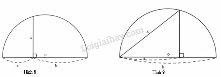 Giải Toán 9 Bài 1: Một số hệ thức về cạnh và đường cao trong tam giác vuông (ảnh 23)