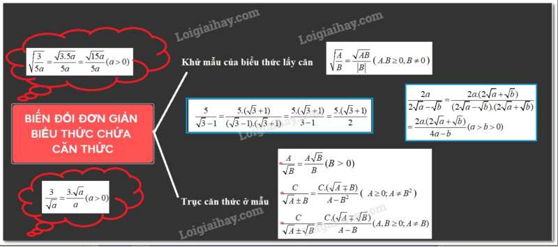 Giải Toán 9 Bài 7: Biến đổi đơn giản biểu thức chứa căn bậc hai (tiếp theo) (ảnh 1)