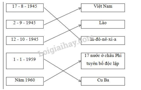 Vở bài tập Lịch sử lớp 9 Bài 4: Các nước châu Á | Giải VBT Lịch sử lớp 9 (ảnh 9)