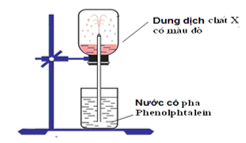 157 câu trắc nghiệm hoá vô cơ - Hoá Học 11 (ảnh 5)