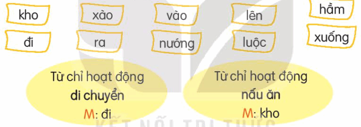 Luyện tập trang 32, 33 Tiếng Việt lớp 3 Tập 1 | Kết nối tri thức (ảnh 2)