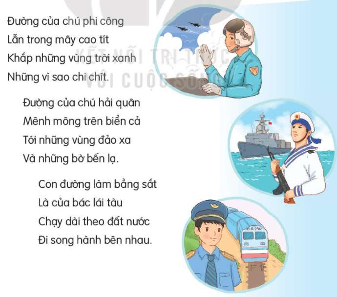 Con đường của bé trang 127, 128 Tiếng Việt lớp 3 Tập 1 | Kết nối tri thức (ảnh 1)