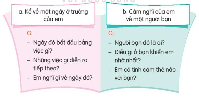 Ôn tập giữa học kì 1 Tiết 6, 7 trang 80, 81, 82 Tiếng Việt lớp 3 Tập 1 | Kết nối tri thức (ảnh 2)