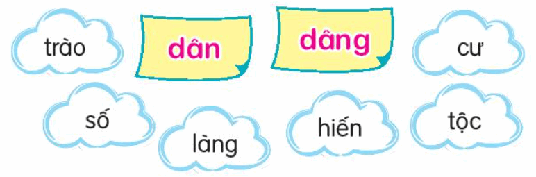 Thư Viện trang 71 Tiếng Việt lớp 3 Tập 1 | Kết nối tri thức (ảnh 2)