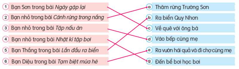 Ôn tập giữa học kì 1 Tiết 3, 4 trang 78, 79 Tiếng Việt lớp 3 Tập 1 | Kết nối tri thức (ảnh 2)