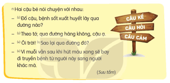 Ôn tập giữa học kì 1 Tiết 3, 4 trang 78, 79 Tiếng Việt lớp 3 Tập 1 | Kết nối tri thức (ảnh 6)
