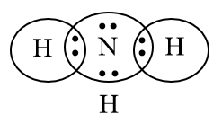 Hóa học 10 Bài 14: Phản ứng hóa học và enthalpy | Giải Hóa 10 Cánh diều (ảnh 3)