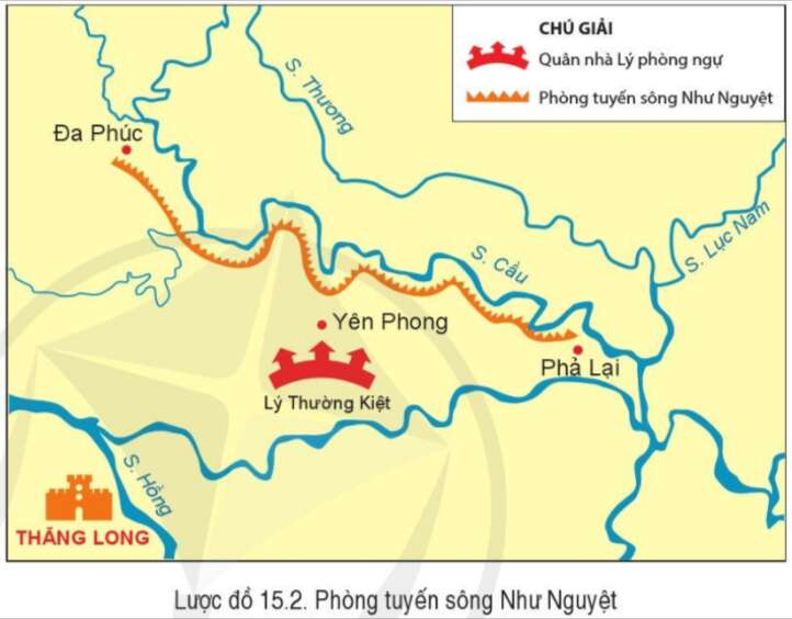 Lịch Sử 7 Bài 15: Cuộc kháng chiến chống quân Tống xâm lược của nhà Lý (1075-1077) | Cánh diều (ảnh 3)