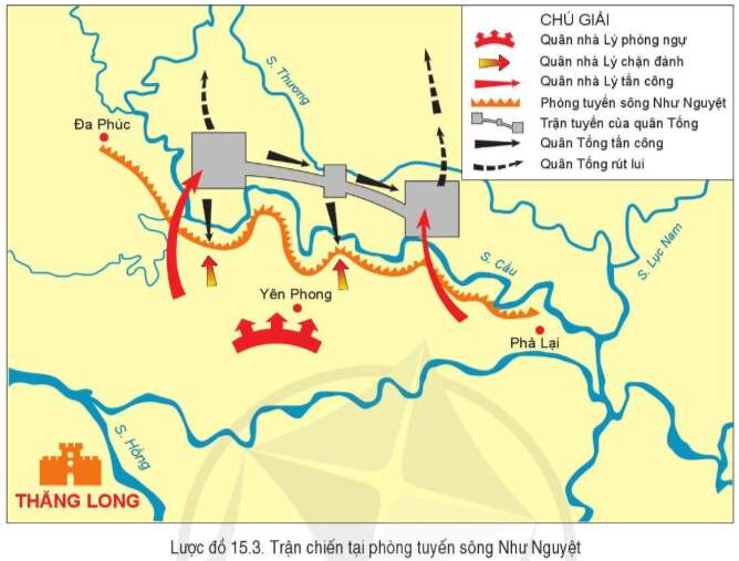 Lịch Sử 7 Bài 15: Cuộc kháng chiến chống quân Tống xâm lược của nhà Lý (1075-1077) | Cánh diều (ảnh 4)