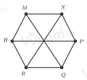 11 câu Trắc nghiệm Hình vuông – Tam giác đều – Lục giác đều (Chân trời sáng tạo) có đáp án – Toán 6 (ảnh 8)