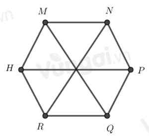 11 câu Trắc nghiệm Hình vuông – Tam giác đều – Lục giác đều (Chân trời sáng tạo) có đáp án – Toán 6 (ảnh 9)