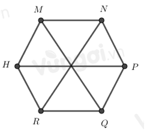 11 câu Trắc nghiệm Hình vuông – Tam giác đều – Lục giác đều (Chân trời sáng tạo) có đáp án – Toán 6 (ảnh 2)
