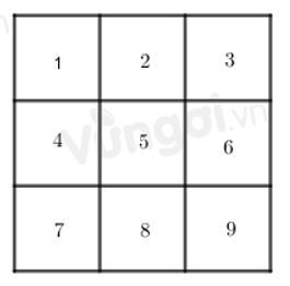 11 câu Trắc nghiệm Hình vuông – Tam giác đều – Lục giác đều (Chân trời sáng tạo) có đáp án – Toán 6 (ảnh 12)