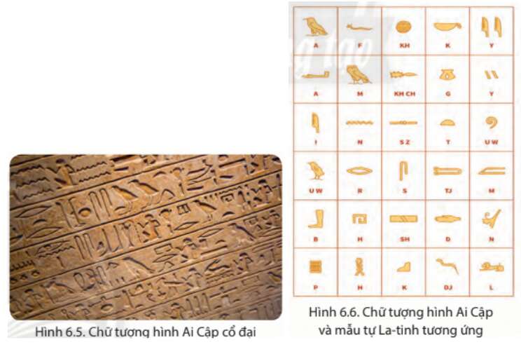 Thế Nào Là Chữ Tượng Hình? Giá Trị Của Chữ Tượng Hình Ai Cập Cổ Đại Là Gì