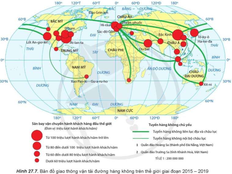 Địa Lí 10 Bài 27: Địa lí giao thông vận tải và bưu chính viễn thông | Cánh diều (ảnh 7)