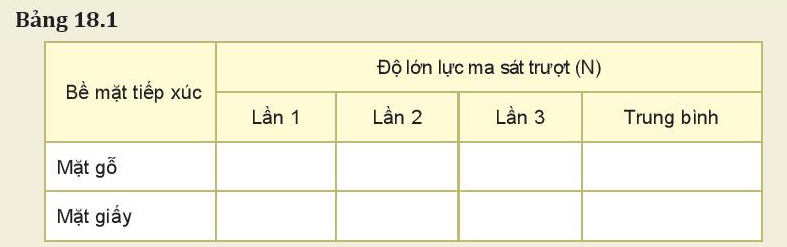 Vật Lí 10 Bài 18: Lực ma sát | Giải Lí 10 Kết nối tri thức (ảnh 3)