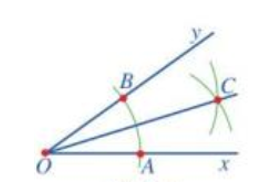 Giải SGK Toán 7 Bài 2 (Cánh diều): Tia phân giác của một góc (ảnh 1)