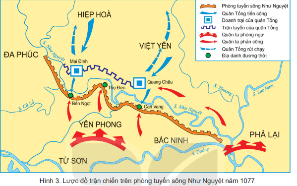 Lịch Sử 7 Bài 12: Cuộc kháng chiến kháng quân xâm lăng Tống (1072-1077) | Kết nối học thức (ảnh 4)