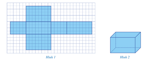Giải SGK Toán 7 Bài 1 (Cánh diều): Hình hộp chữ nhật. Hình lập phương (ảnh 1)