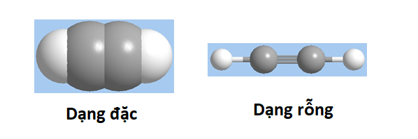 C2H2 (axetilen): Tính chất vật lý, tính chất hóa học, ứng dụng và cách điều chế (ảnh 2)
