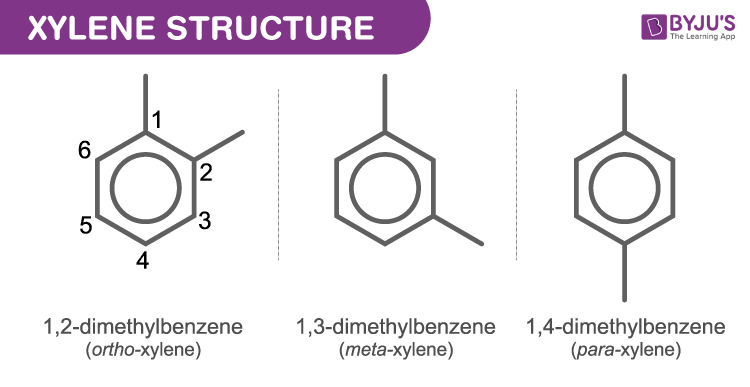 C8H10 (Etylbenzen): Tính chất vật lý, tính chất hóa học, ứng dụng và cách điều chế (ảnh 1)