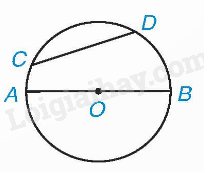 Lý thuyết Cung và dây của một đường tròn (Kết nối tri thức 2024) | Lý thuyết Toán 9 (ảnh 1)