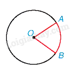 Lý thuyết Độ dài của cung tròn. Diện tích hình quạt tròn và hình vành khuyên (Kết nối tri thức 2024) | Lý thuyết Toán 9 (ảnh 3)