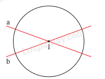 Lý thuyết Đường tròn (Chân trời sáng tạo 2024) | Lý thuyết Toán 9 (ảnh 3)