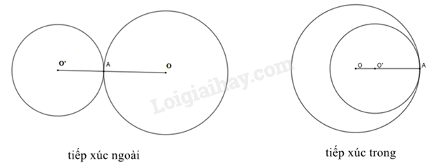 Lý thuyết Vị trí tương đối của hai đường tròn (Kết nối tri thức 2024) | Lý thuyết Toán 9 (ảnh 2)