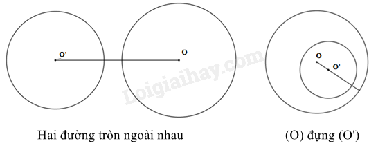Lý thuyết Vị trí tương đối của hai đường tròn (Kết nối tri thức 2024) | Lý thuyết Toán 9 (ảnh 3)